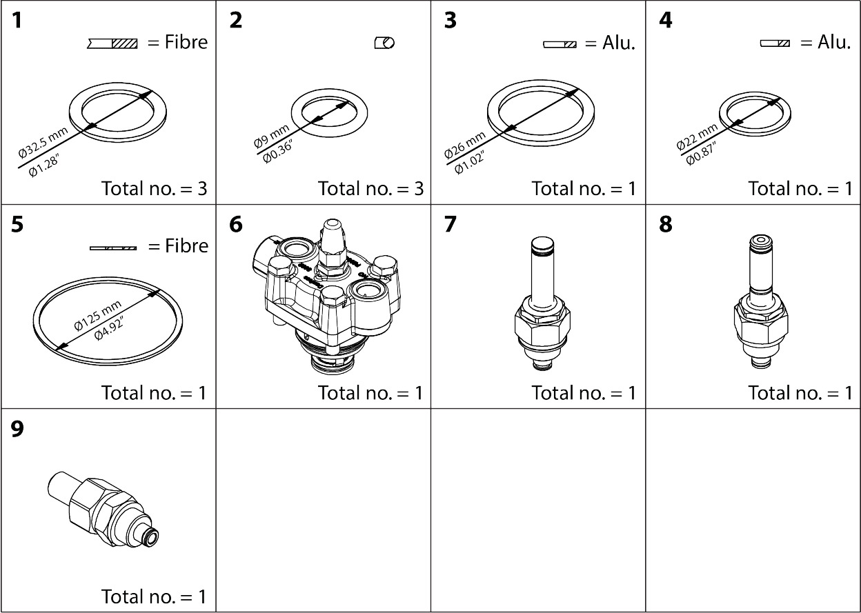 Function module, ICLX 65