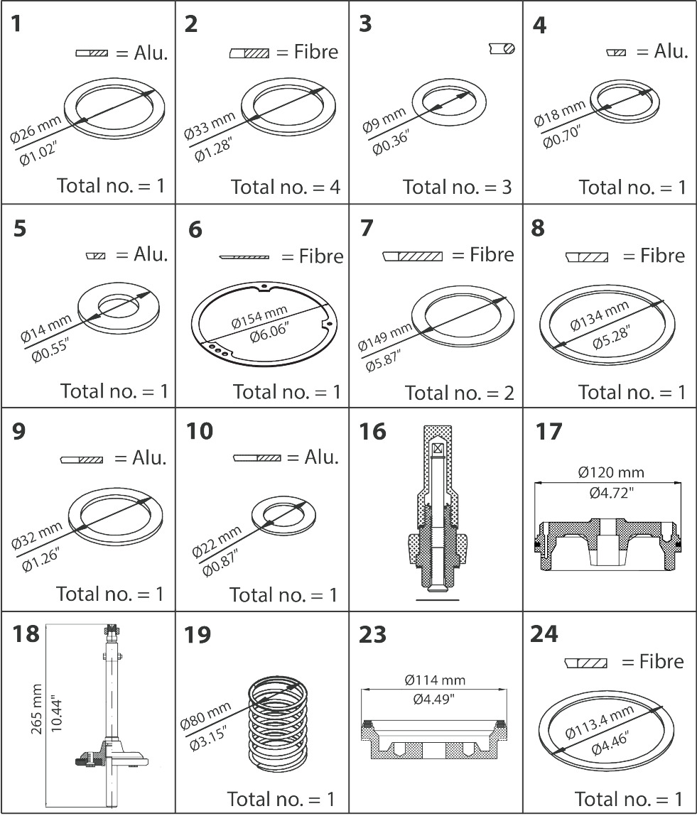 PML, size 80, Overhaul kit