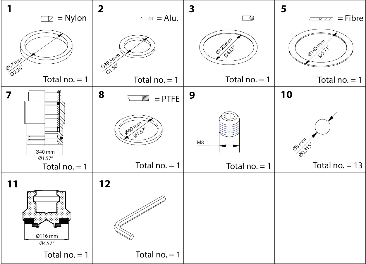 Overhaul kit, Cone, sealing, packing gland