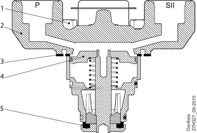 Function module, ICS 50