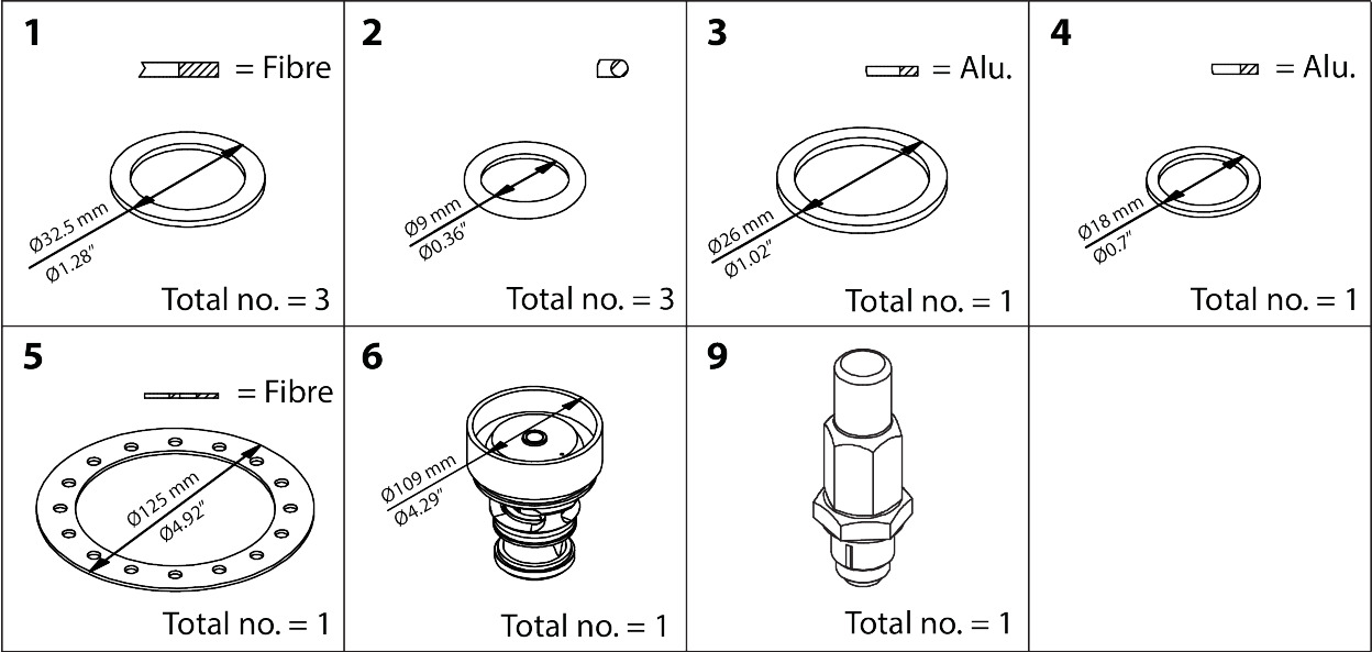 Overhaul kit, Overhaul kit