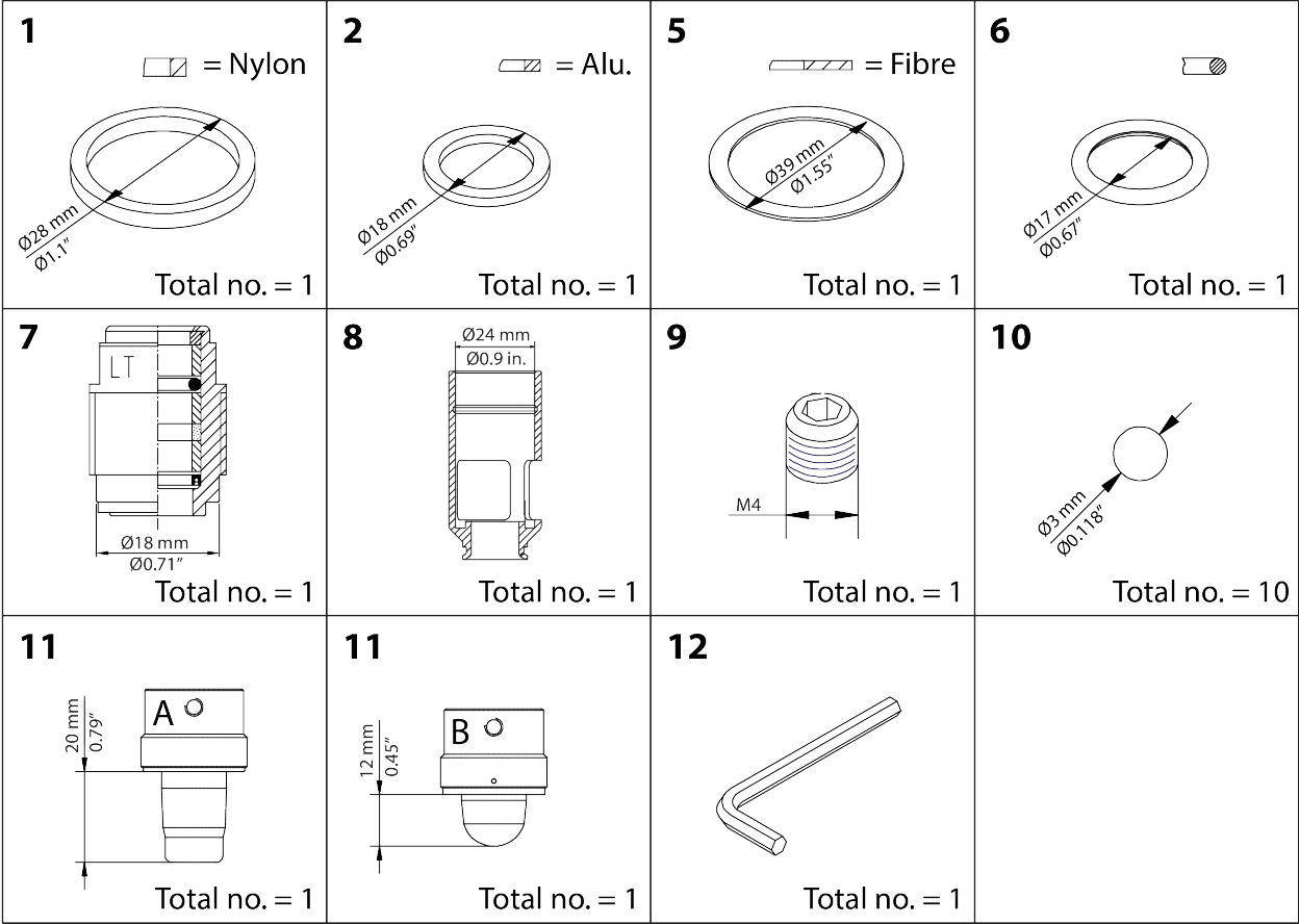 Overhaul kit, Cone, sealing, packing gland