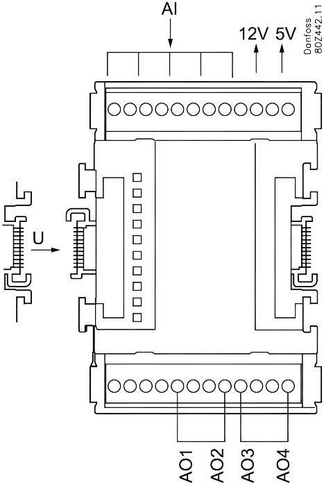 I/O module, AK-XM 103A