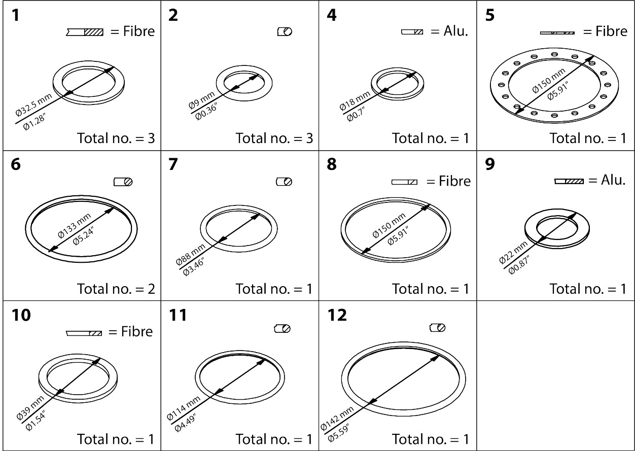 Inspection kit, Inspection kit