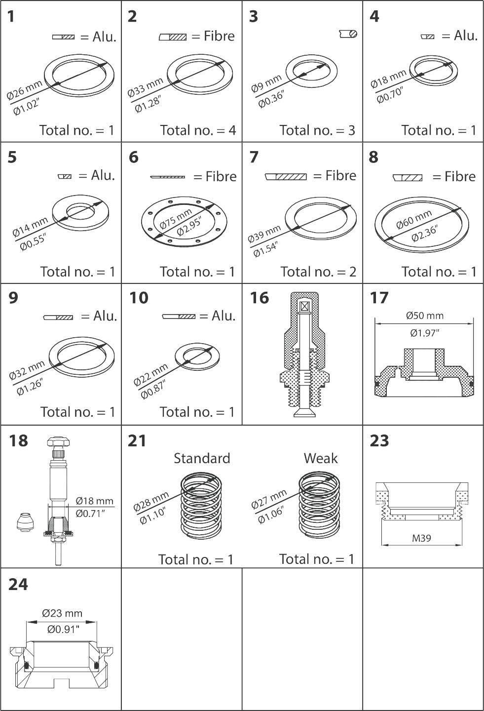 Overhaul kit, Overhaul kit