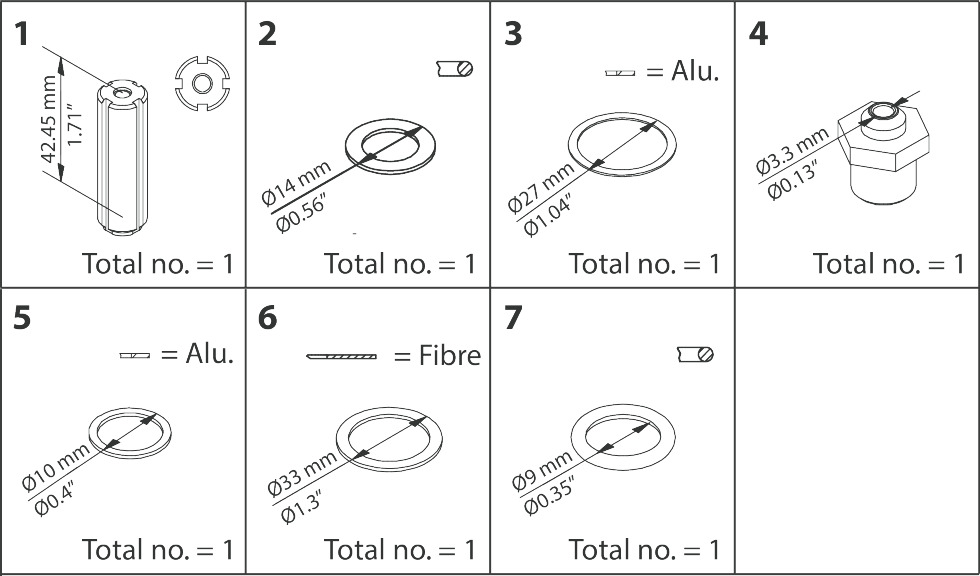 EVM NC, Repair kit