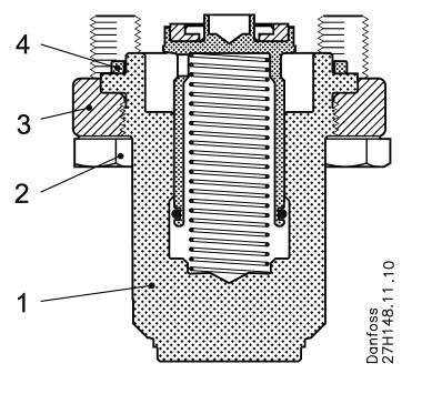 ICFC 20, Check valve module