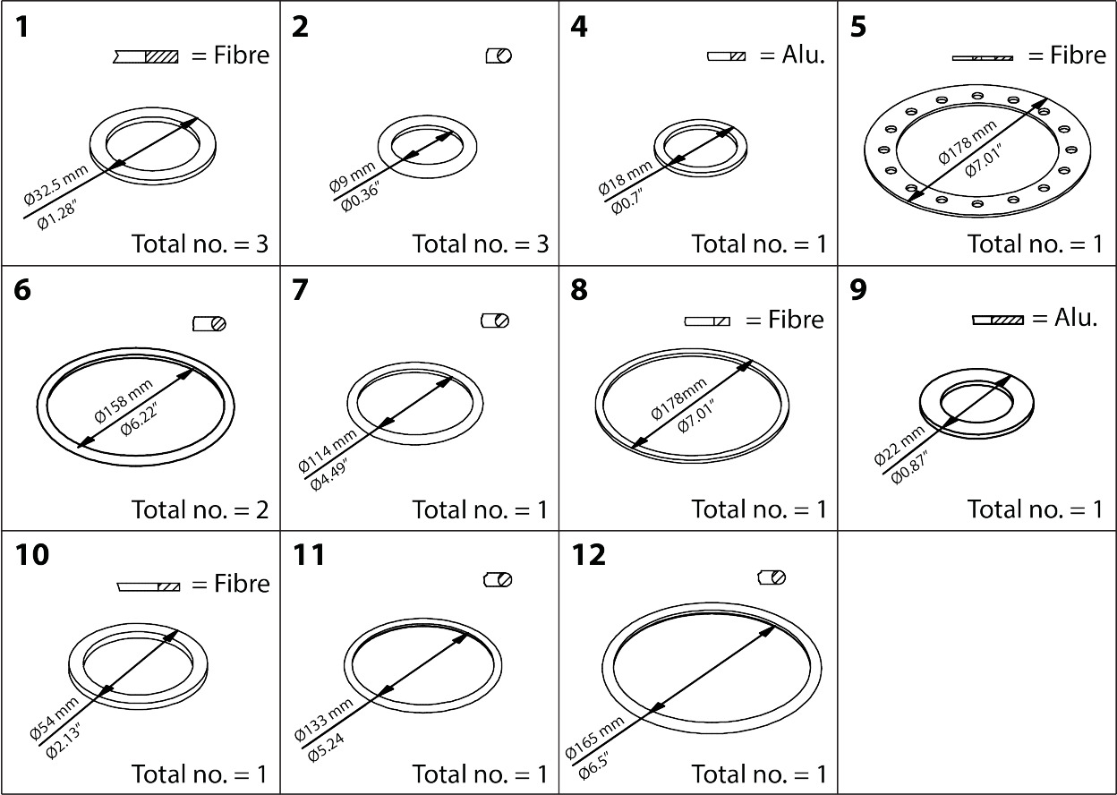 Inspection kit, Inspection kit