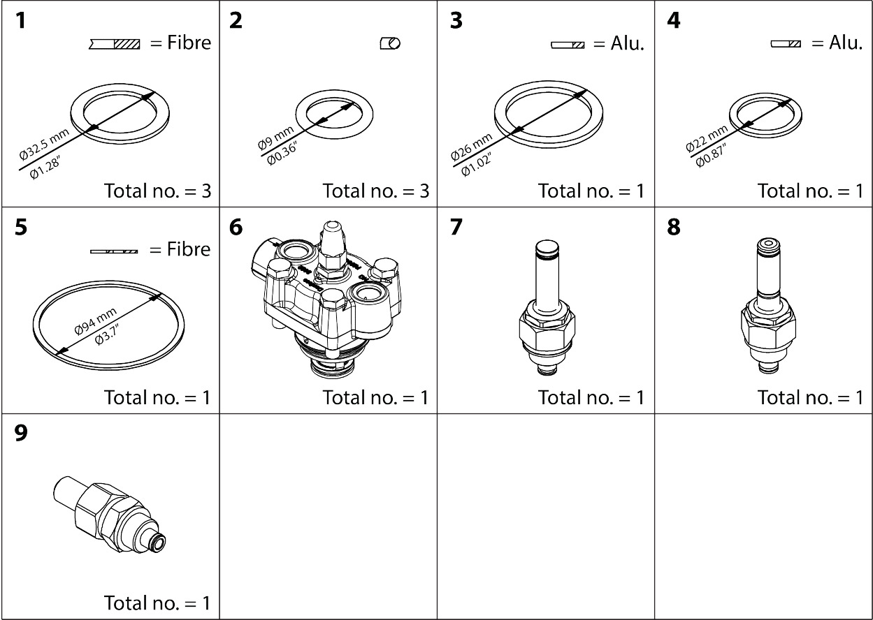 Function module, ICLX 40