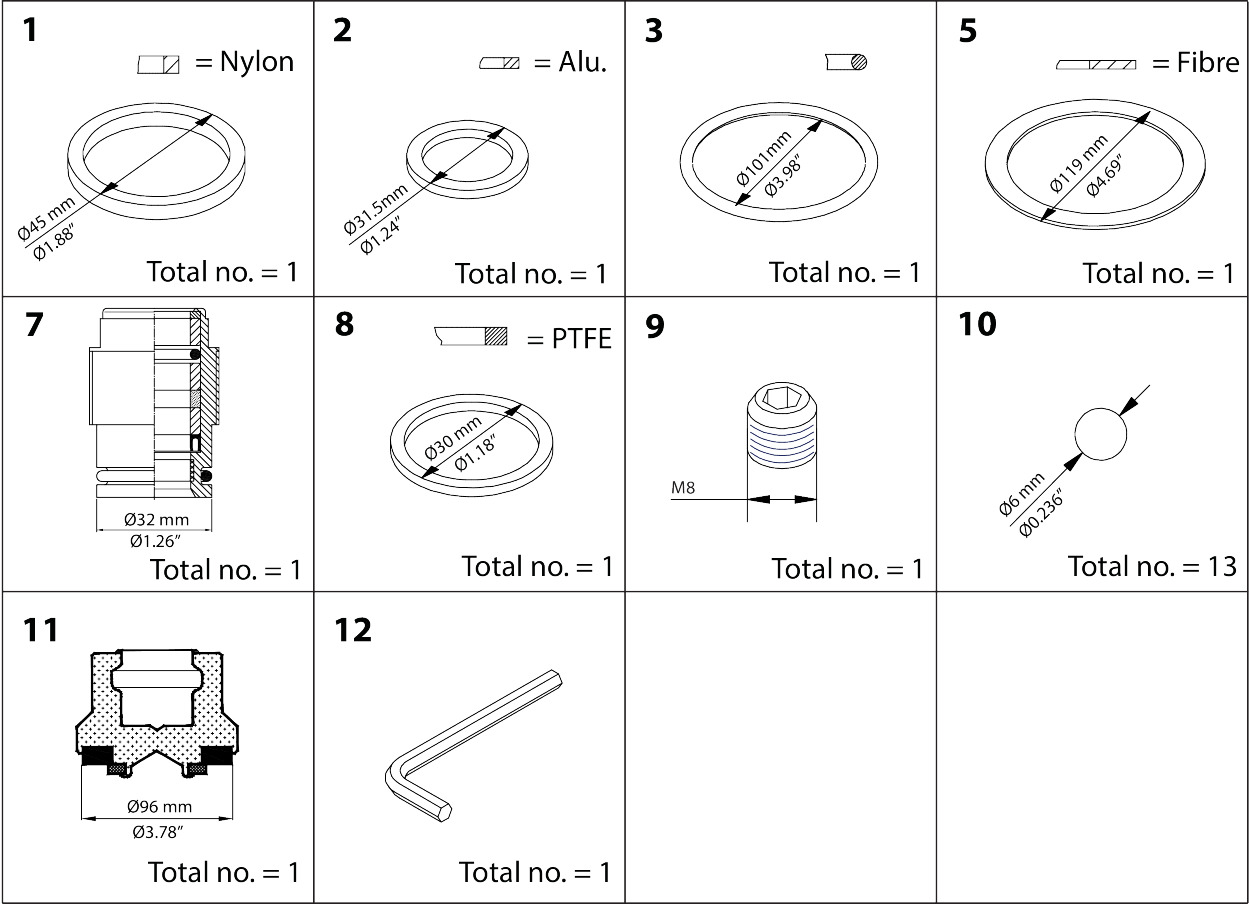 Overhaul kit, Cone, sealing, packing gland