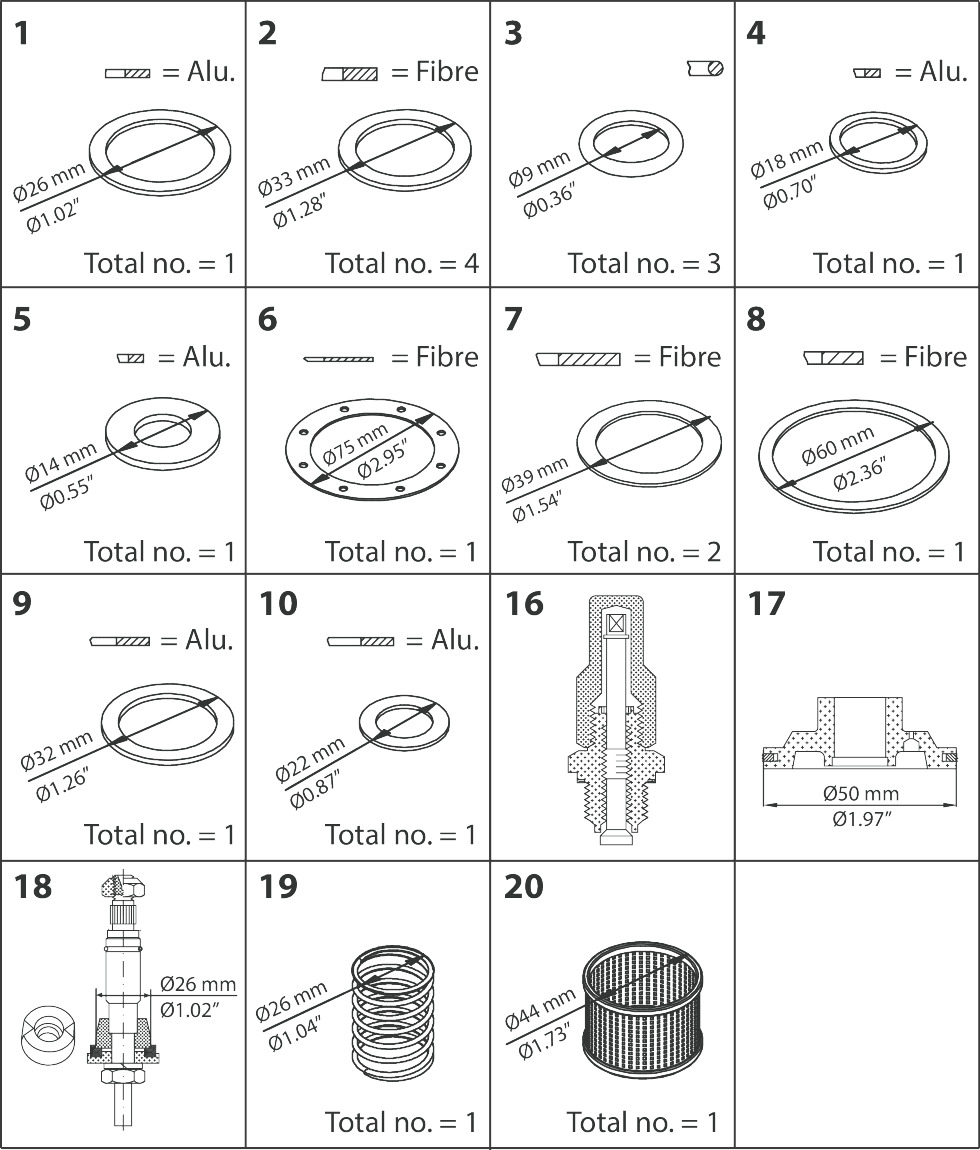 PM 3-5; PM, size 5, Overhaul kit