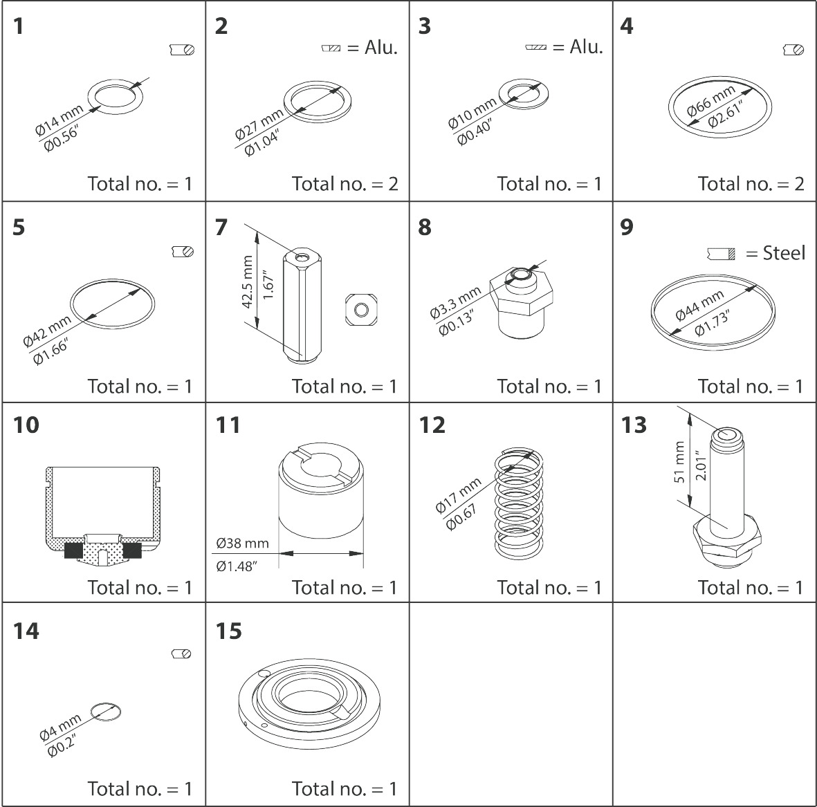 Overhaul kit, Overhaul kit