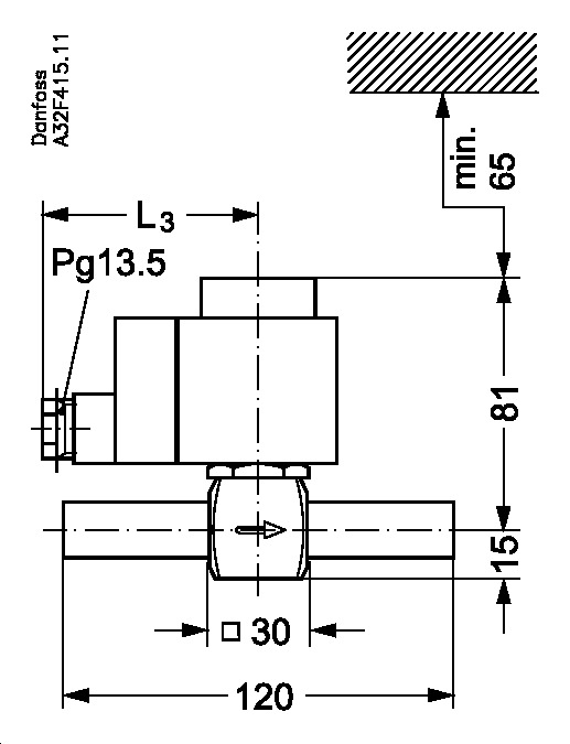 Solenoid valve, EVRS 3