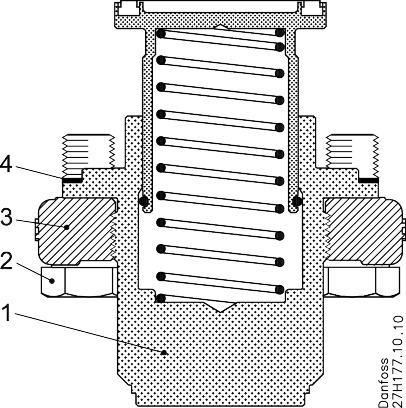 ICFC 25 - 40, Check valve module