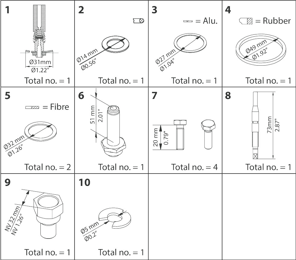 Overhaul kit, Overhaul kit