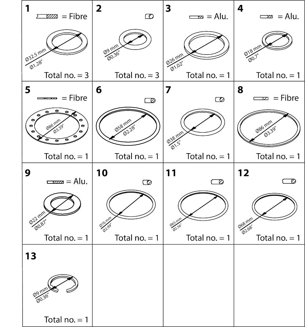 Inspection kit, Inspection kit