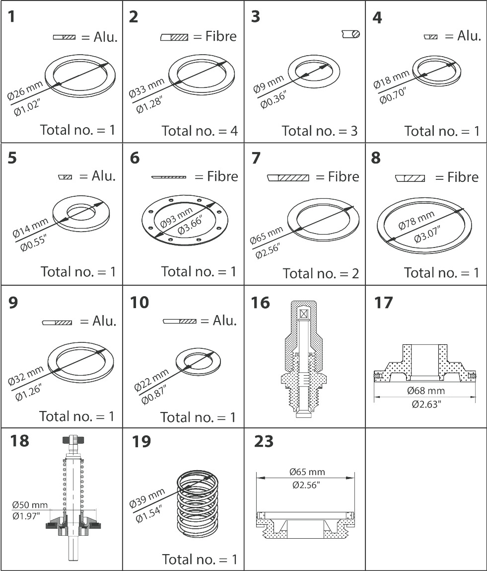 PMLX, size 40, Overhaul kit