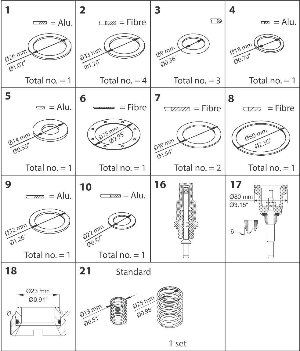 Overhaul kit, Overhaul kit