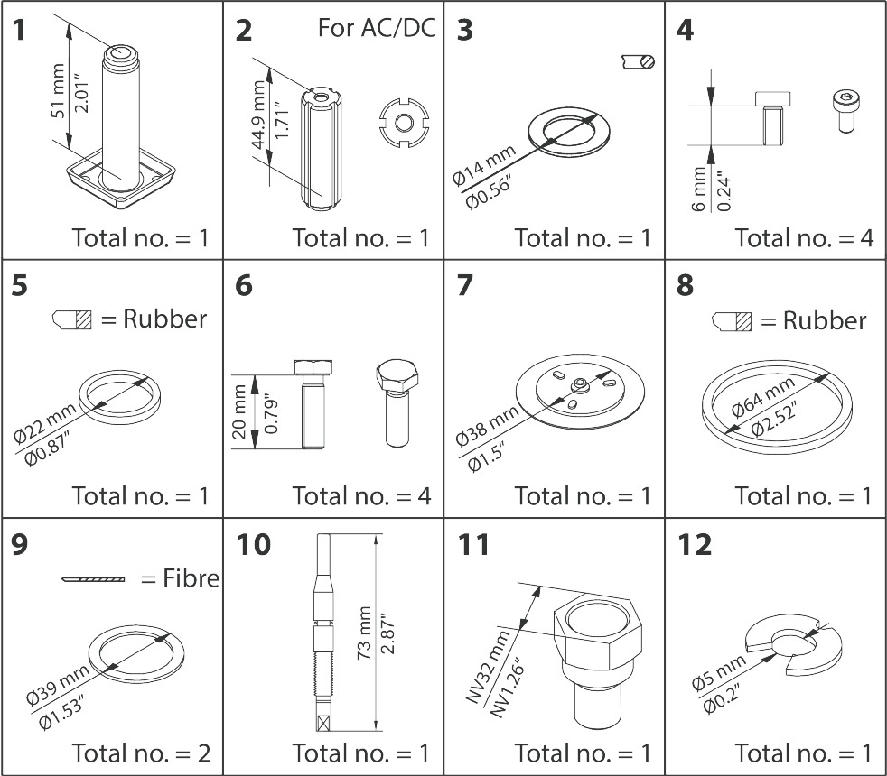 Overhaul kit, Overhaul kit