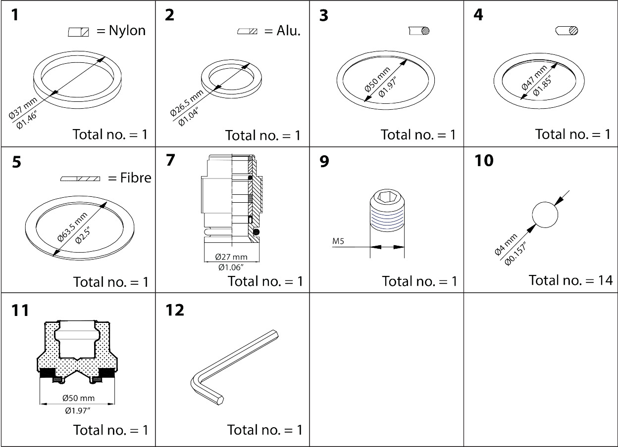 Overhaul kit, Cone, sealing, packing gland