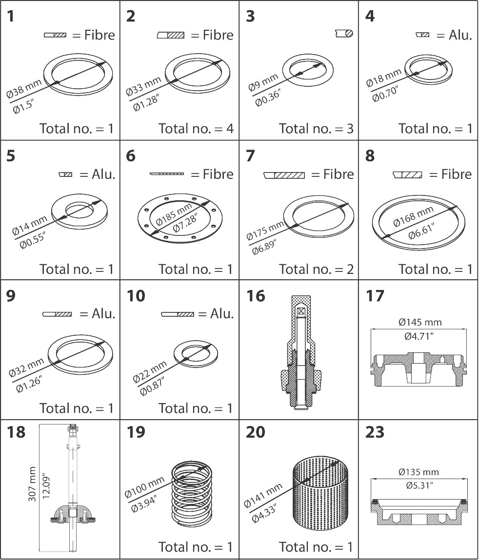 PM 3-100; PM, size 100 Standard cone, Overhaul kit