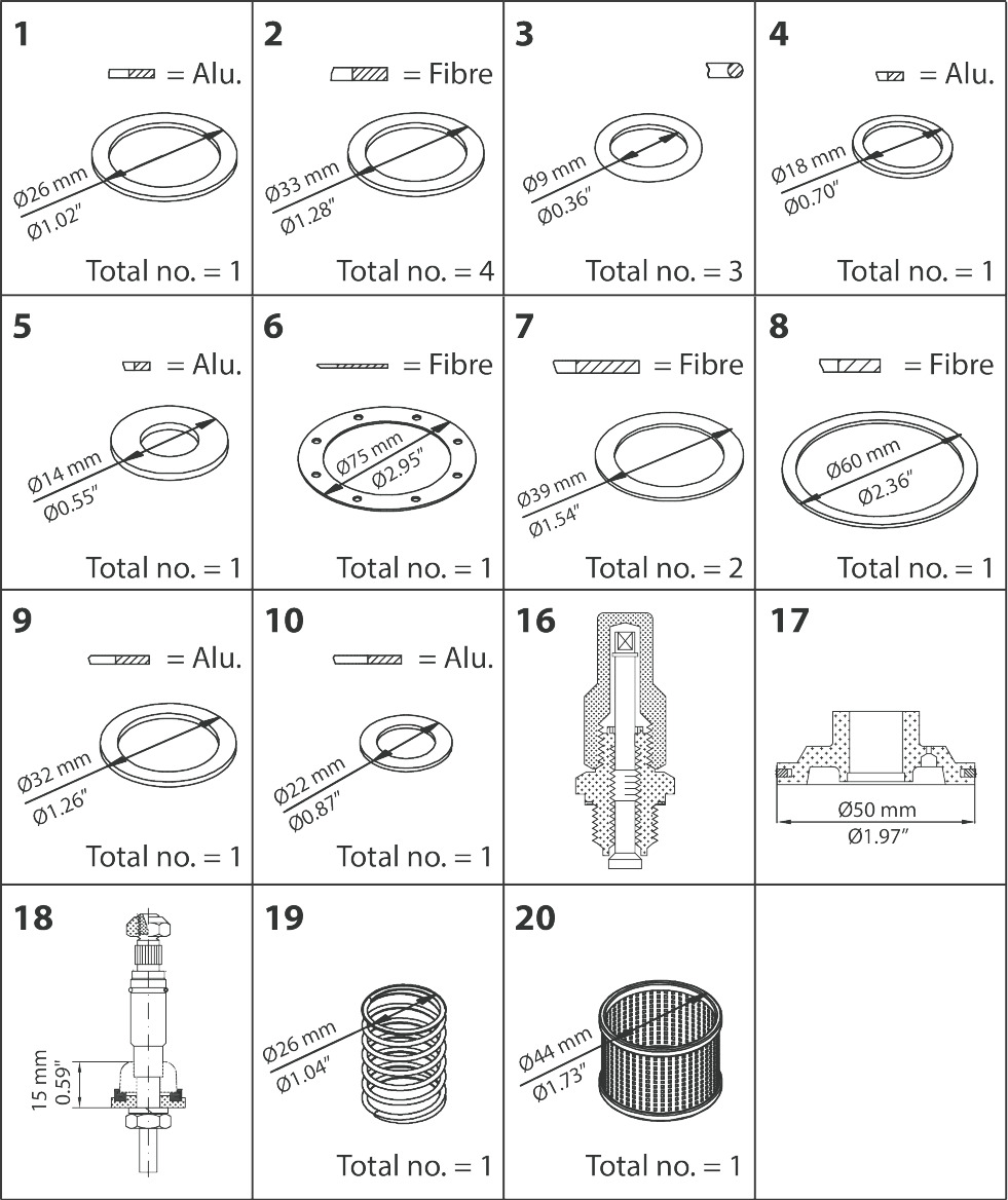 Overhaul kit, Overhaul kit