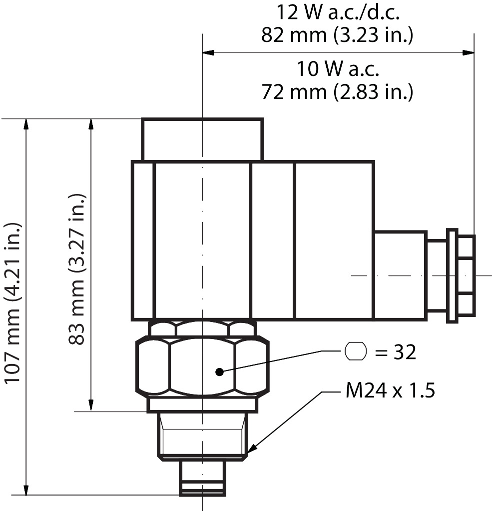 Pilot valve, EVM NO