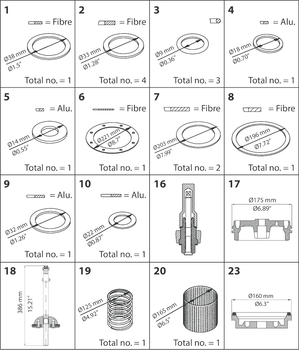 PM 3-125; PM, size 125 Standard cone, Overhaul kit