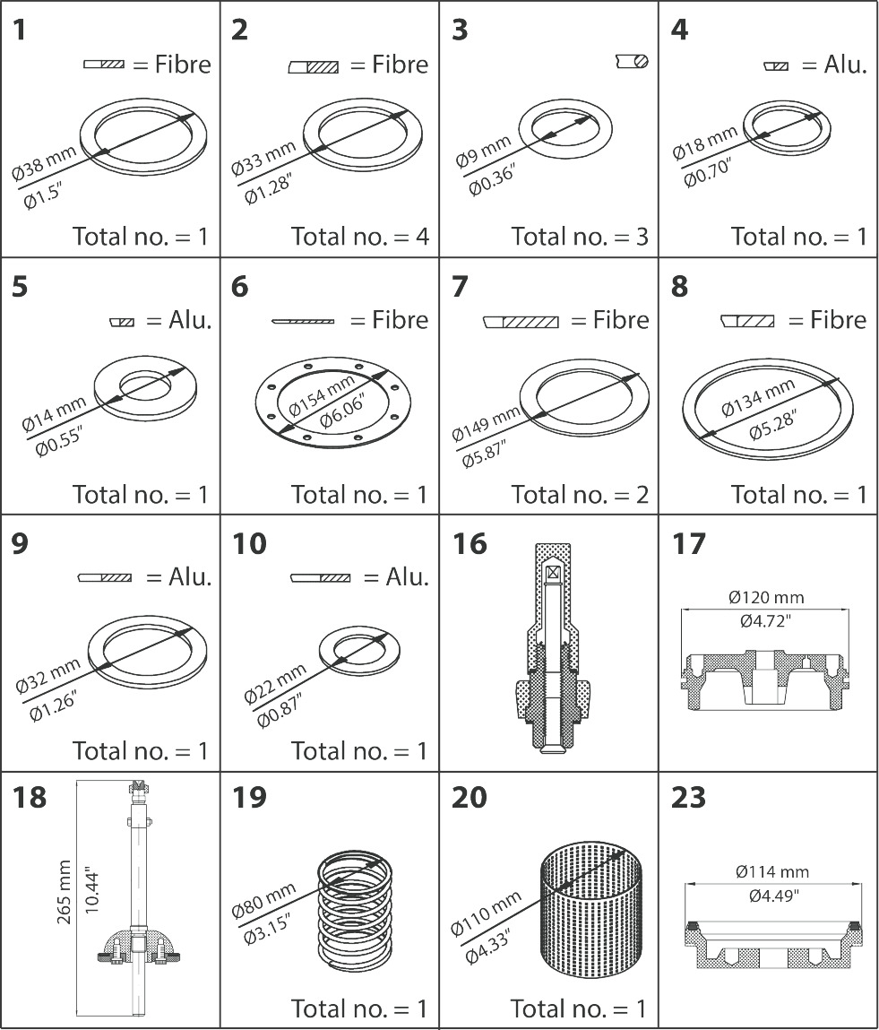 PM 3-80; PM, size 80 Standard cone, Overhaul kit