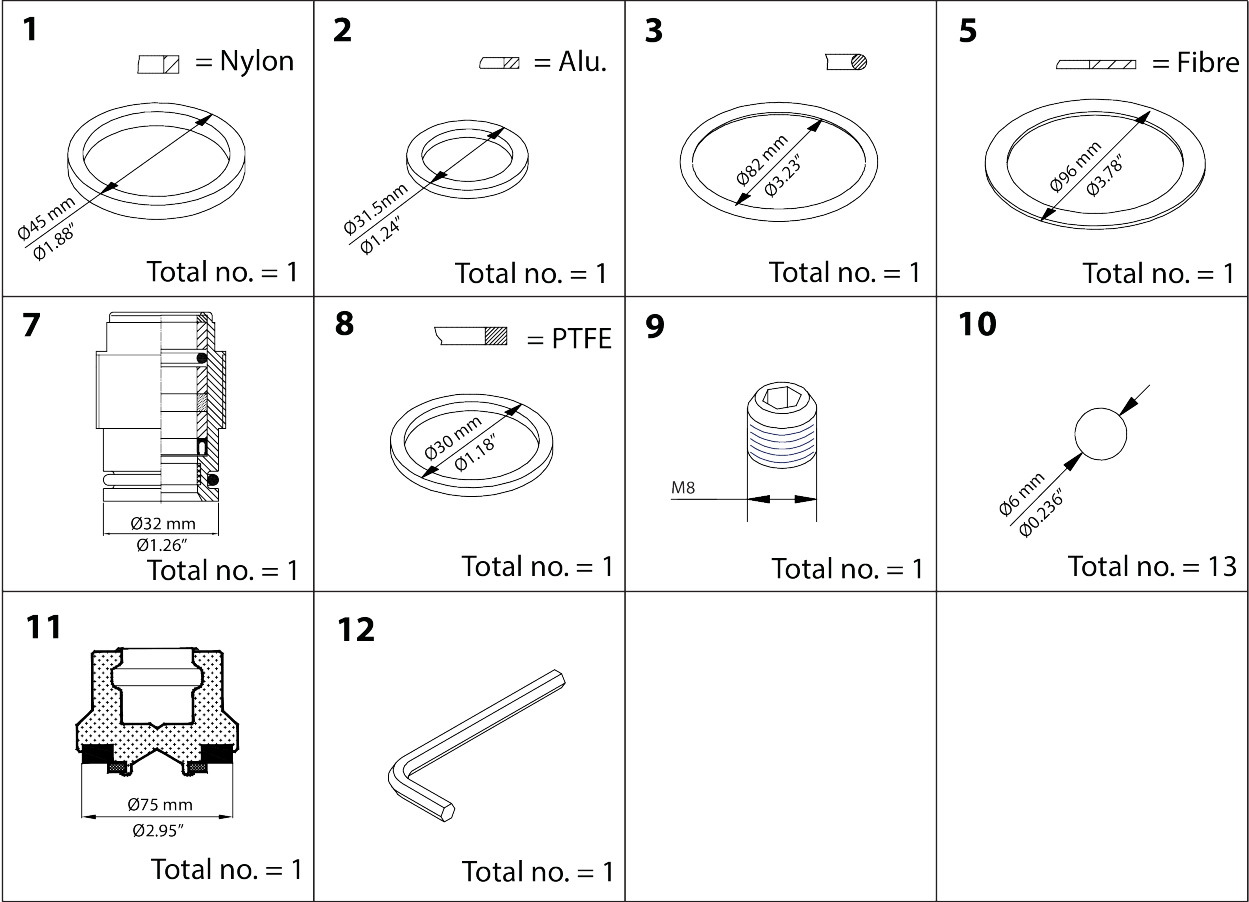 Overhaul kit, Cone, sealing, packing gland