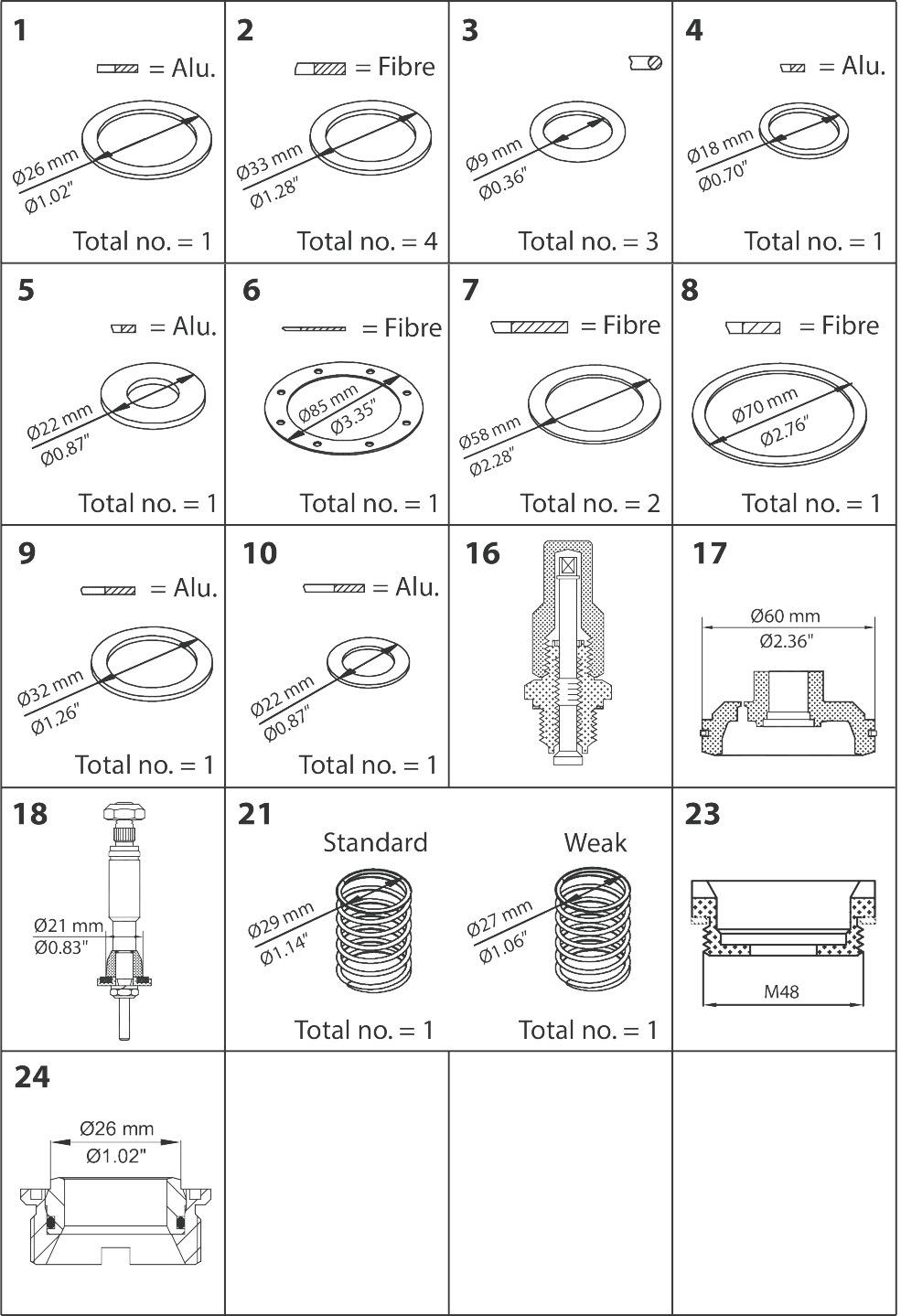 Overhaul kit, Overhaul kit