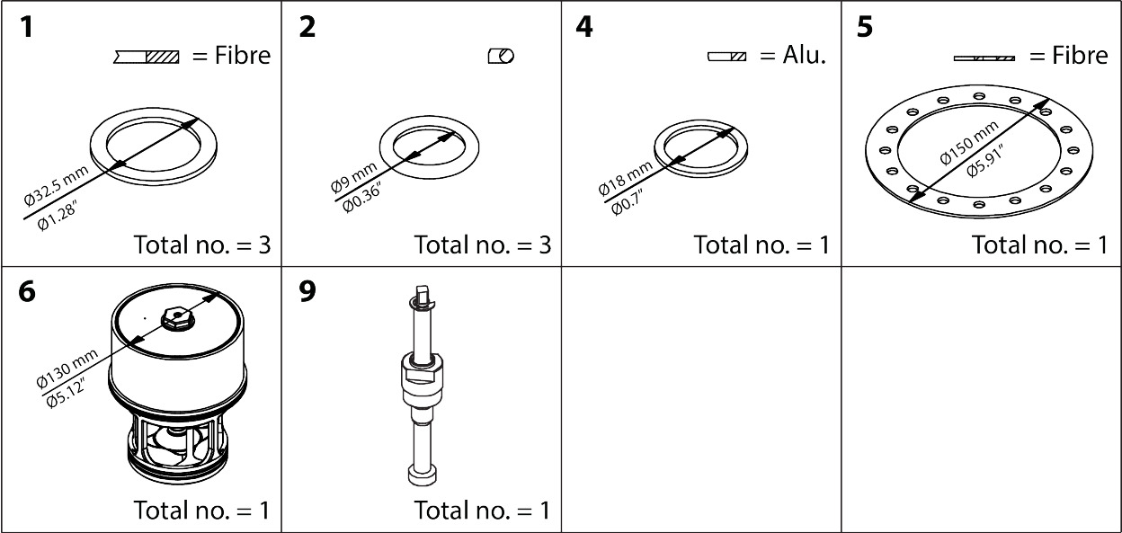 Overhaul kit, Overhaul kit