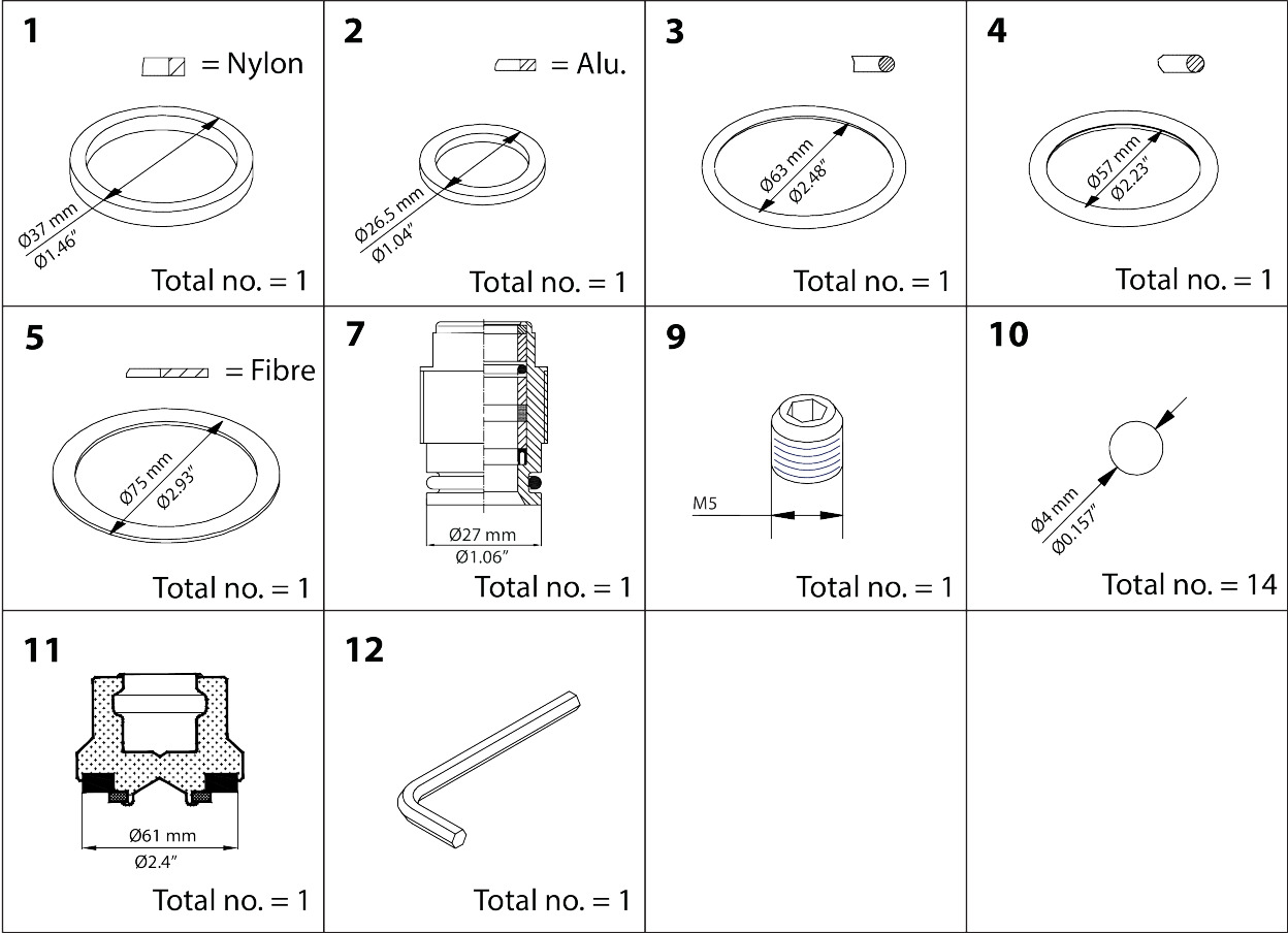 Overhaul kit, Cone, sealing, packing gland