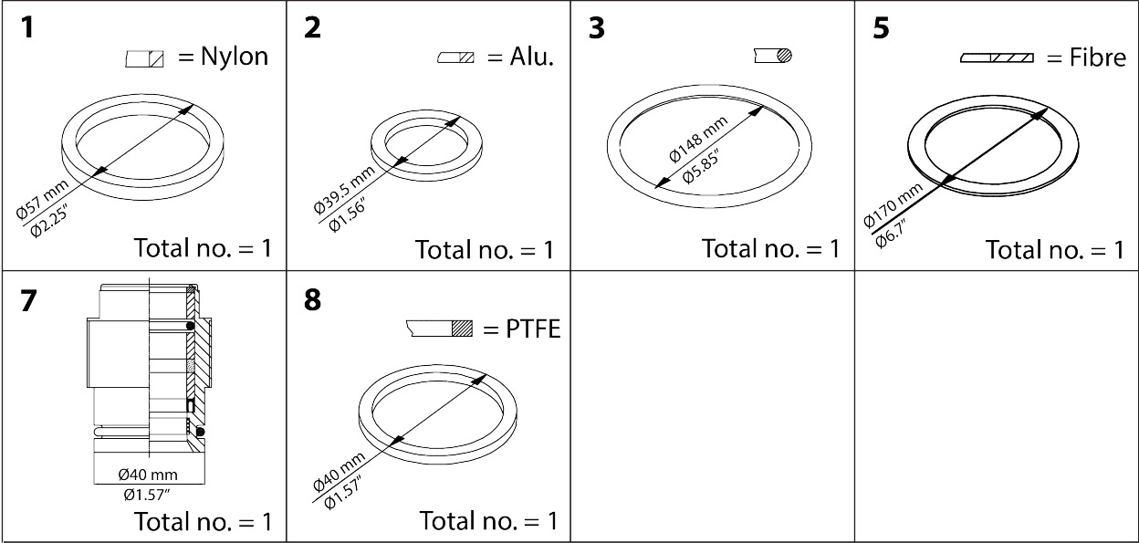 Repair Kit, Packing gland and sealing