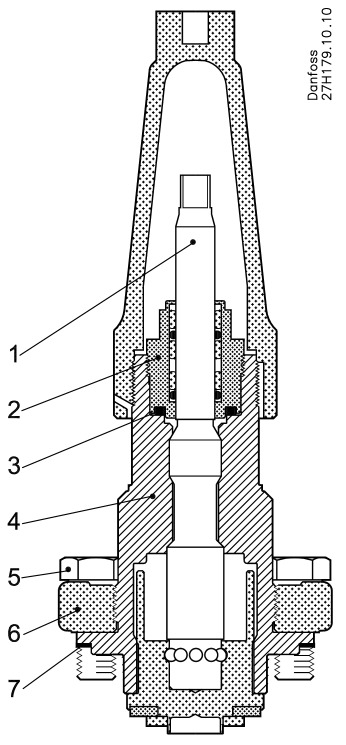 ICFS 25 - 40, Stop valve module