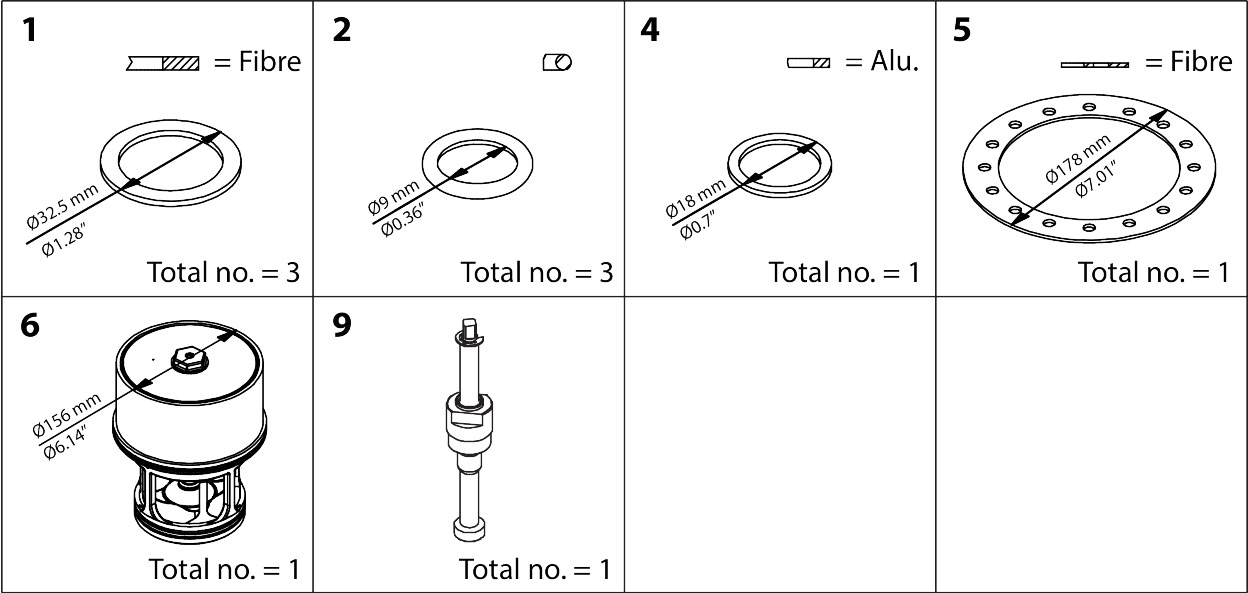 Overhaul kit, Overhaul kit