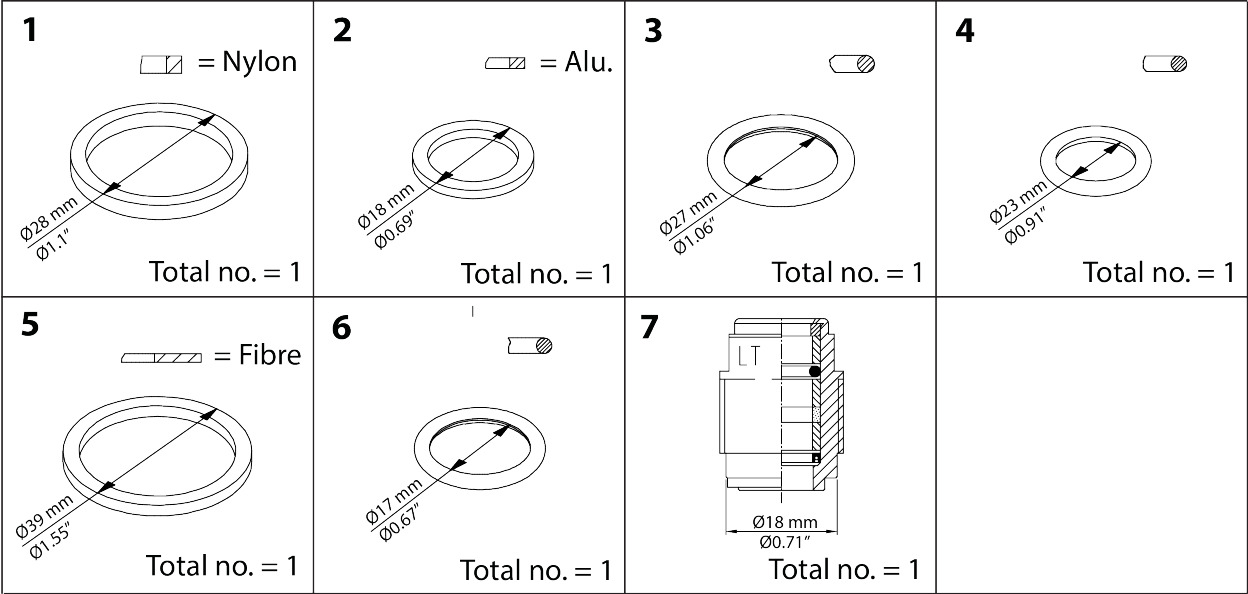 Repair Kit, Packing gland and sealing