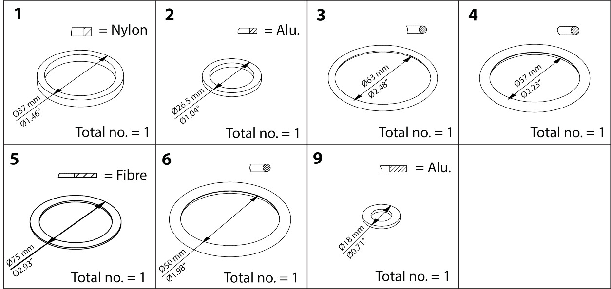 Inspection kit, Sealing parts