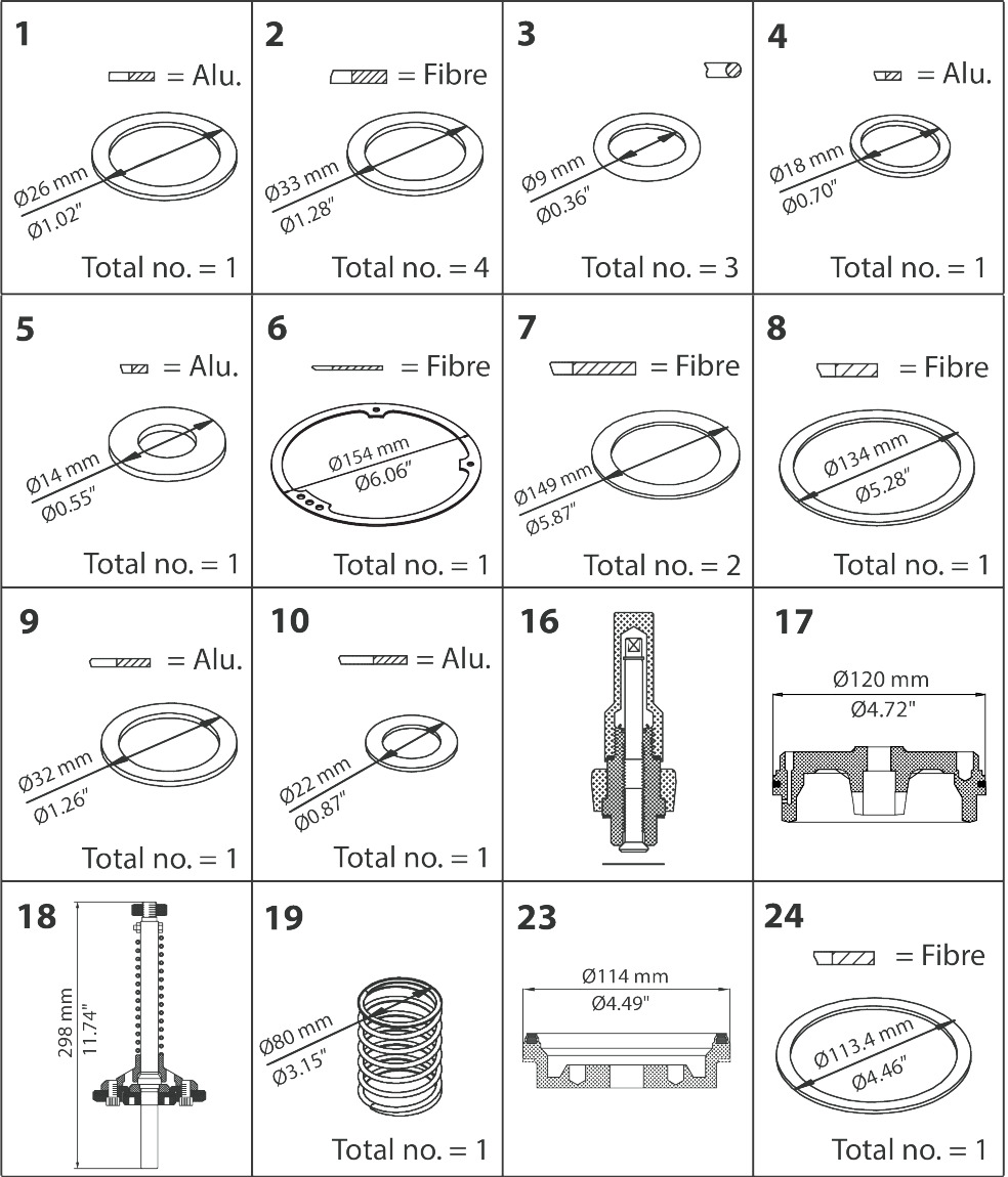 PMLX, size 80, Overhaul kit