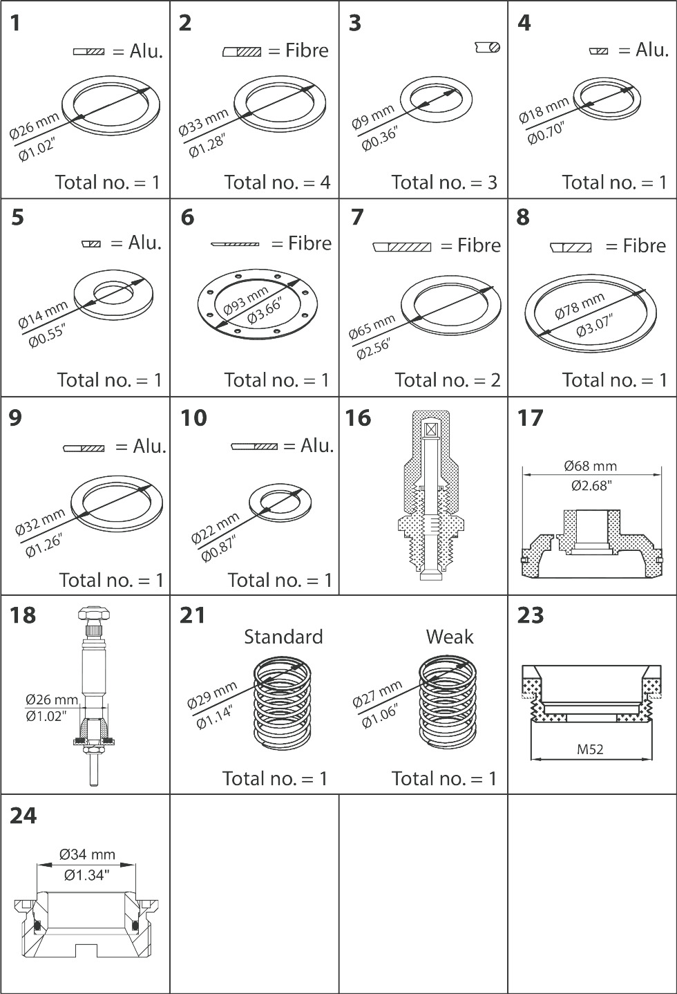 Overhaul kit, Overhaul kit