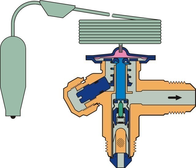 Thermostatic expansion valve, T 2, R404A/R507A