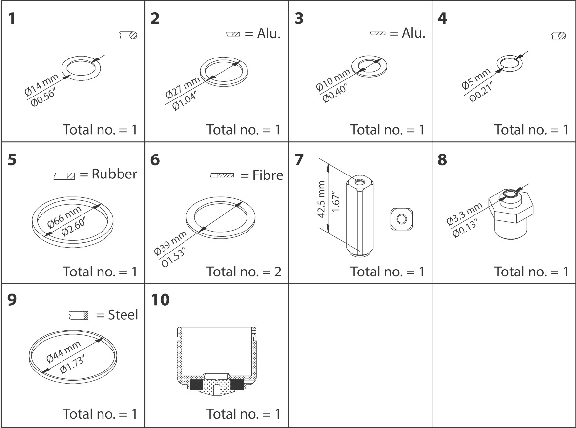 Repair Kit, Repair kit